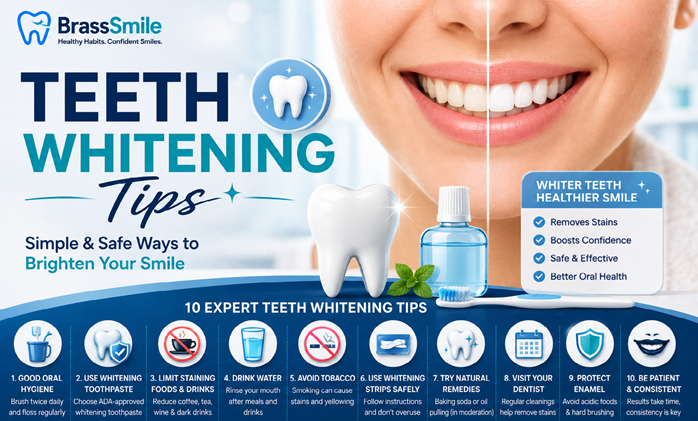 Teeth Whitening
